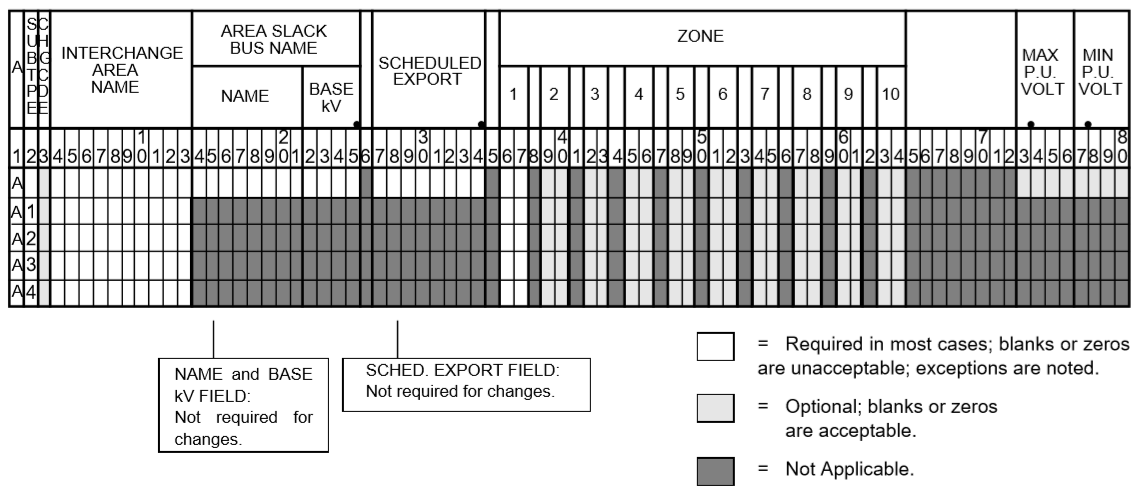 ../_images/Area_Interchange_Control_Input_Format.png