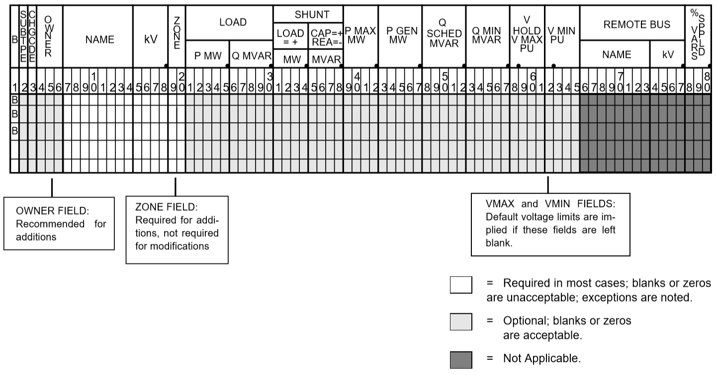 ../_images/B-blank_Subtype_Format.png