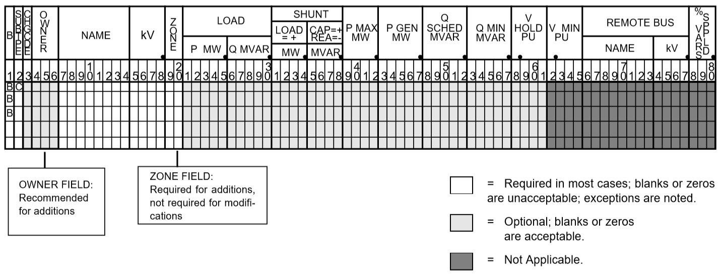 ../_images/BC_Subtype_Format.png