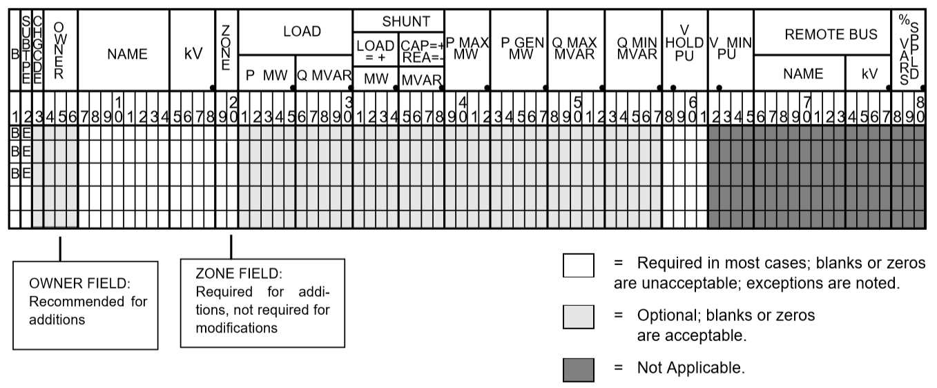 ../_images/BE_Subtype_Format.png