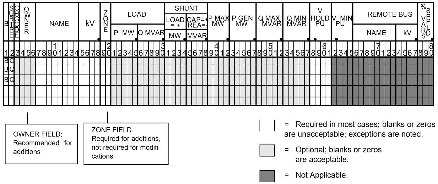../_images/BQ_Subtype_Format.png