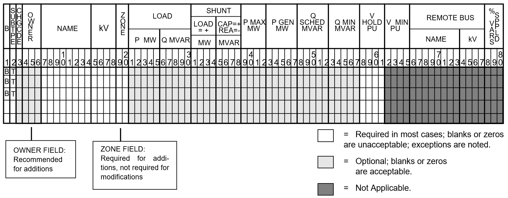 ../_images/BT_Subtype_Format.png
