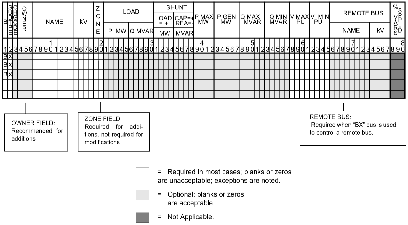 ../_images/BX_Subtype_Format.png