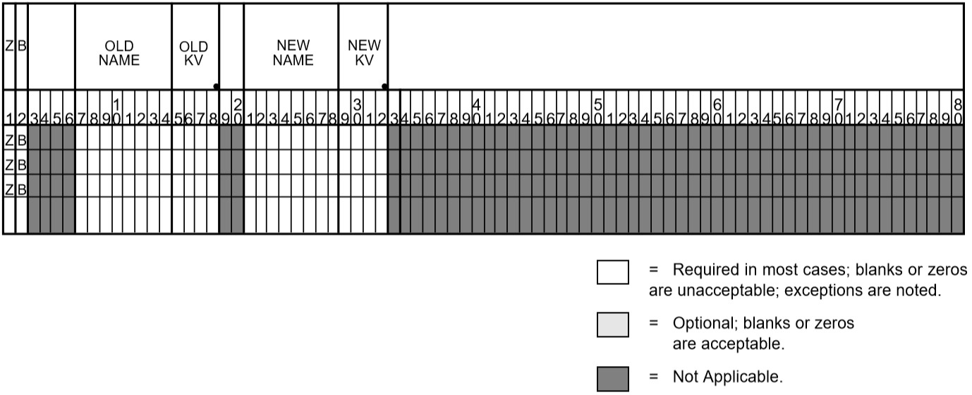 ../_images/Bus_Rename_Data_Input_Format.png