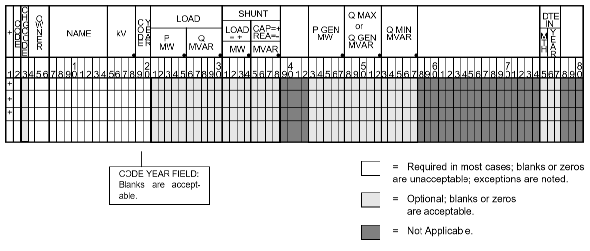 ../_images/Continuation_Bus_Data_Input_Format.png