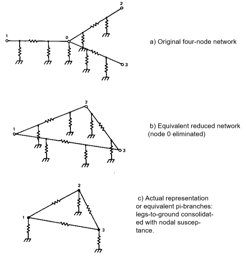 ../_images/Equivalent_Pi-Branches.png