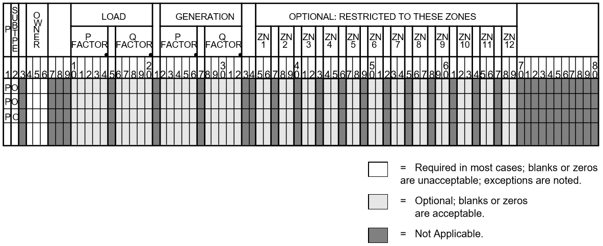 ../_images/Factor_Change_by_Ownerships.png