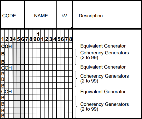 ../_images/General_Data_Used_to_Define_or_Modify_REI_Clusters.png