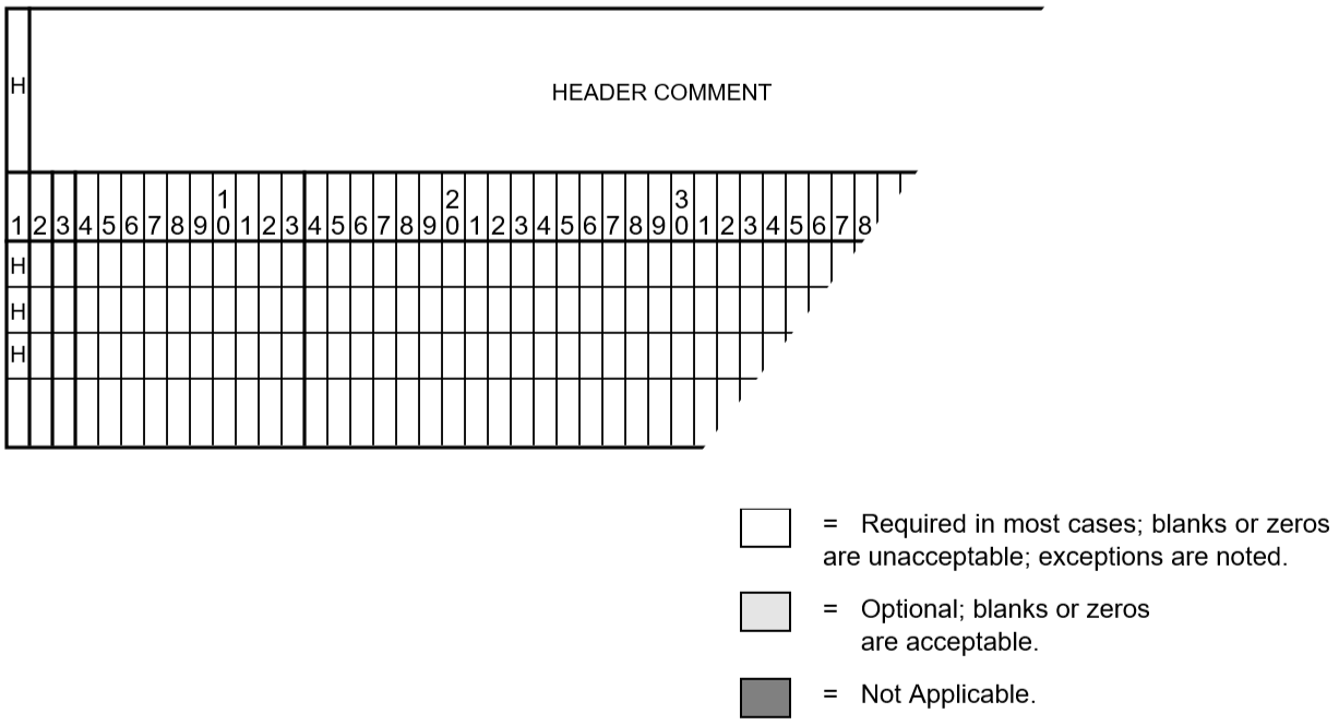 ../_images/Header_Comment_Input_Format.png