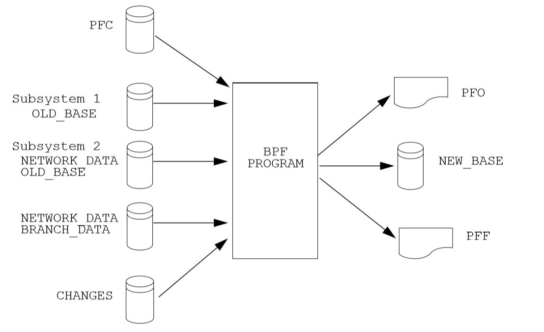 ../_images/Merging_Two_or_More_Subsystems.png