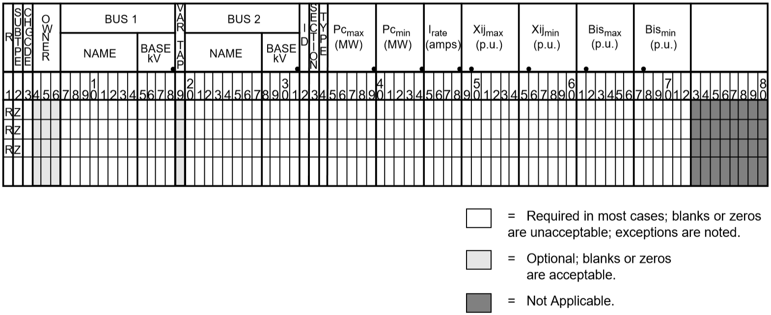 ../_images/RANI_Thyristor_Data_Input_Format.png