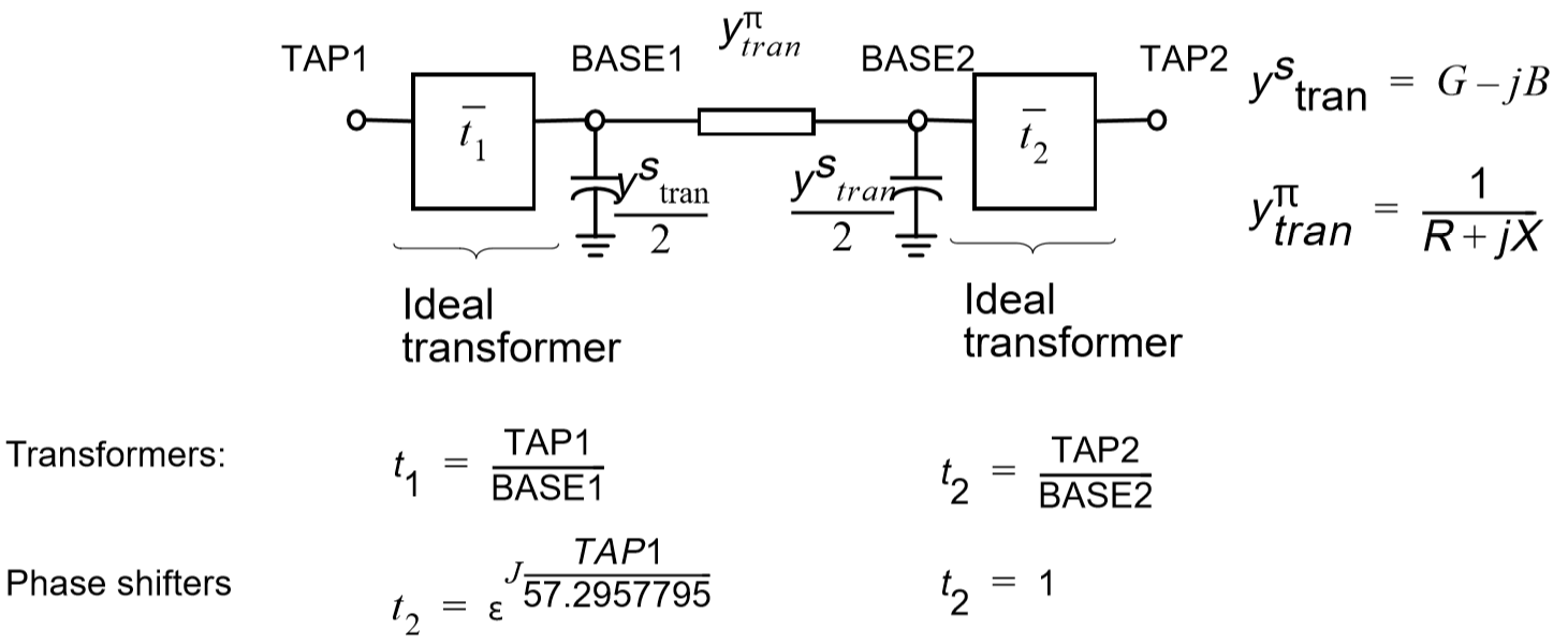 ../_images/Transformer_Data.png