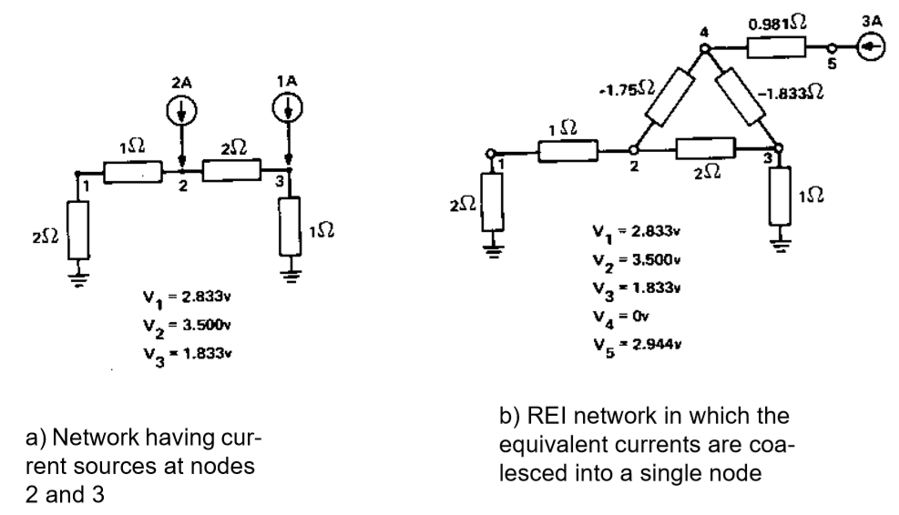 ../_images/Example_of_Network_and_Its_REI_Equivalent.png