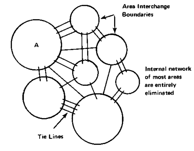 ../_images/Small_System_Network_Areas_and_Tie_Lines_Shown.png